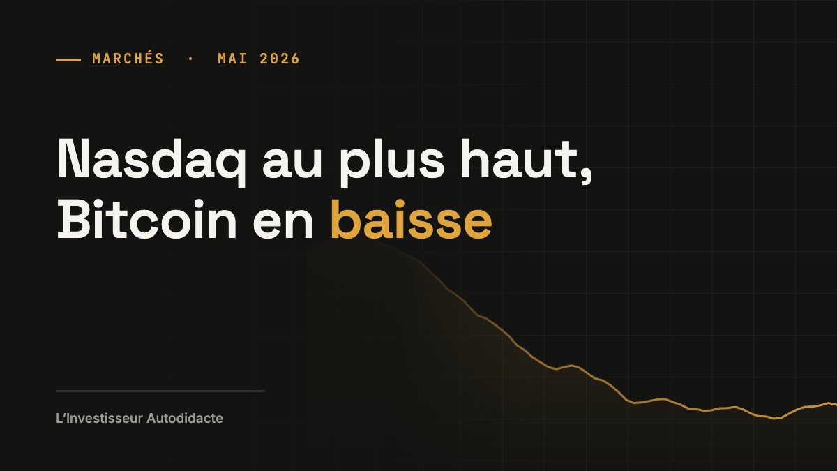 Nasdaq au plus haut, Bitcoin en baisse